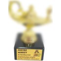 Tabliczka na trofea